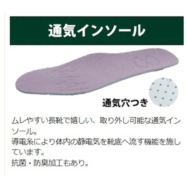 ミドリ安全 静電 安全 スーパー 長靴 ブルー 27.0cm メンズ レディース NW1000 作業靴 仕事靴 23.5~30cm展開 21401017_17【別送品】