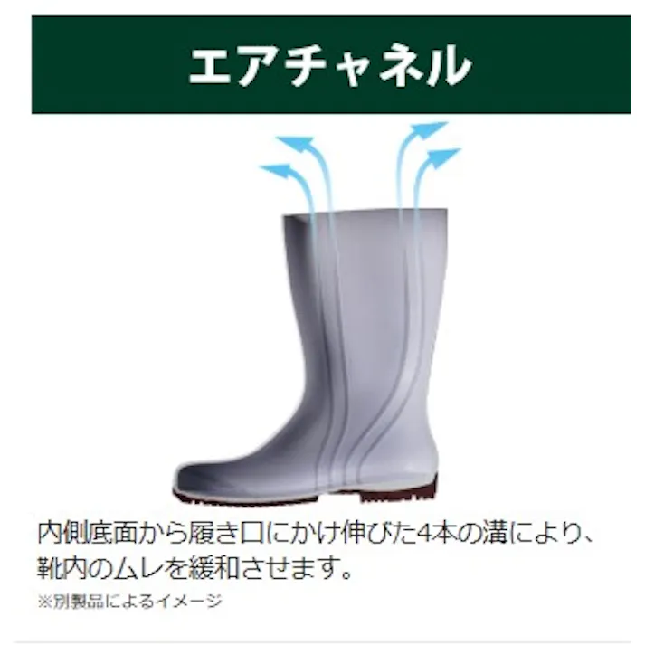 ミドリ安全 静電 安全 スーパー 長靴 ブルー 27.0cm メンズ レディース NW1000 作業靴 仕事靴 23.5~30cm展開 21401017_17【別送品】