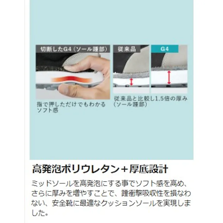 ミドリ安全 安全靴 バンドタイプ ホワイト 21.0cm メンズ レディース G4595 作業靴 仕事靴 21~30cm展開 12040181_05【別送品】
