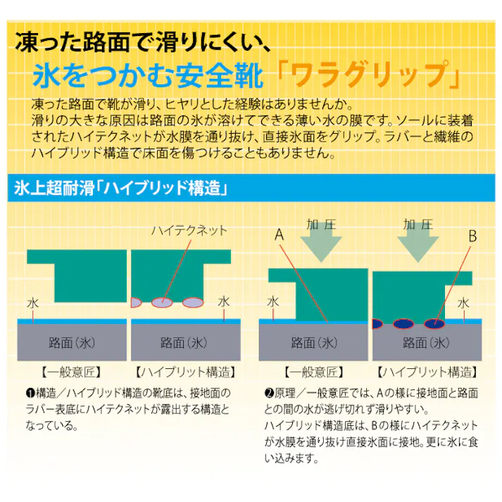 ミドリ安全 氷上用 耐滑 安全靴 ブラック 24.0cm メンズ レディース SG210N 滑りにくい 仕事靴 23.5~28cm展開 13020108_11【別送品】