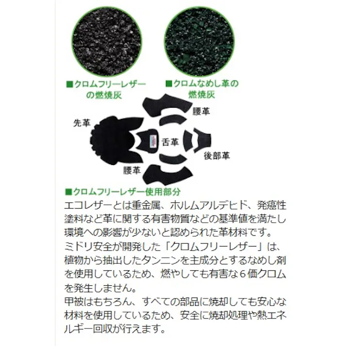 ミドリ安全 静電 安全靴 ブラック 23.5cm メンズ レディース ES240 作業靴 仕事靴 23.5~28cm展開 13420603_10【別送品】