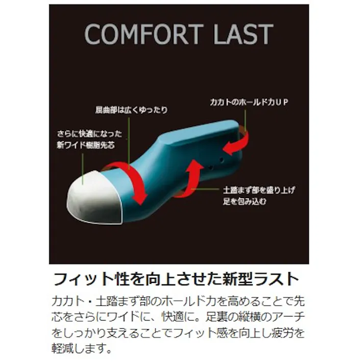 ミドリ安全 安全靴 ブラウン 27.5cm メンズ レディース PRM210 作業靴 仕事靴 23.5~28.5cm展開 15000015_18【別送品】