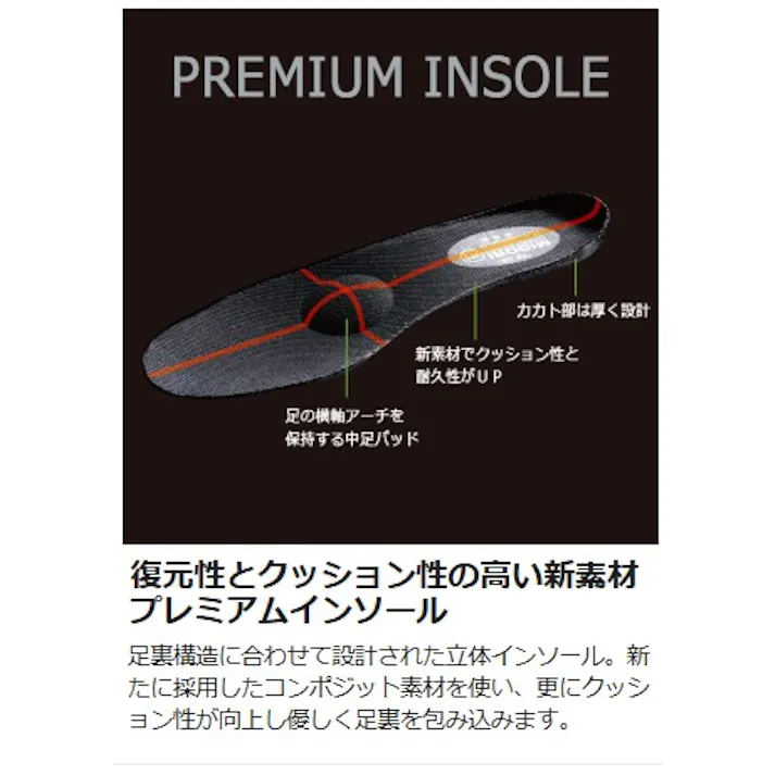 ミドリ安全 通気構造 安全靴 ブラック 26.0cm メンズ レディース PRM205 作業靴 仕事靴 23.5~28cm展開 15000023_15【別送品】