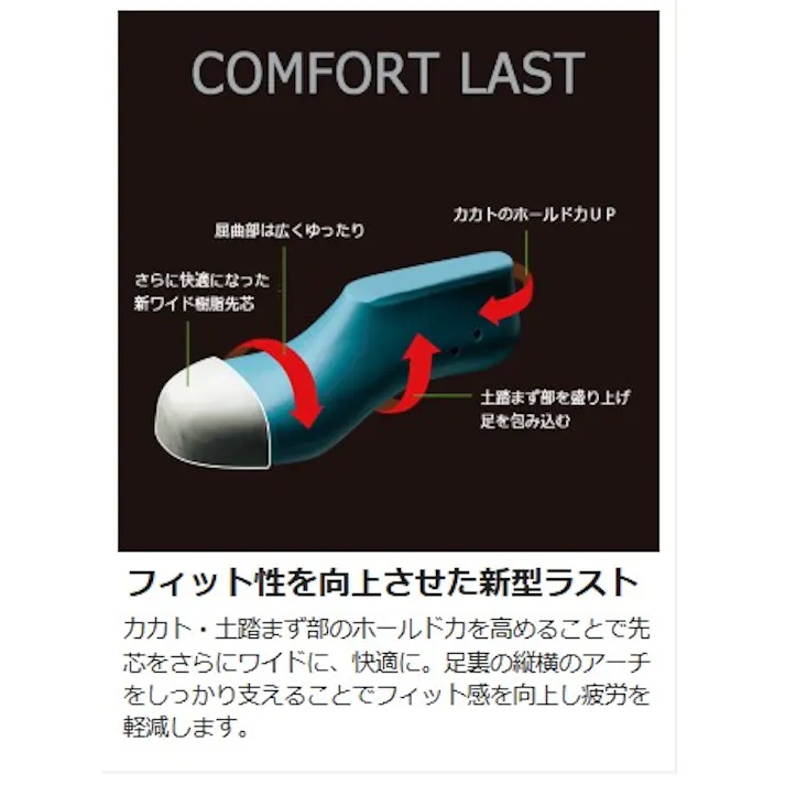 ミドリ安全 耐油・耐薬品仕様 安全靴 ダークブラウン 26.0cm メンズ レディース PRM210NT 作業靴 仕事靴 滑りにくい 15000029_15【別送品】