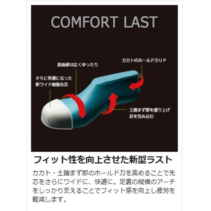 ミドリ安全 静電 安全靴 ブラック 26.5cm メンズ レディース PRM211 作業靴 仕事靴 23.5~28.5cm展開 15000507_16【別送品】