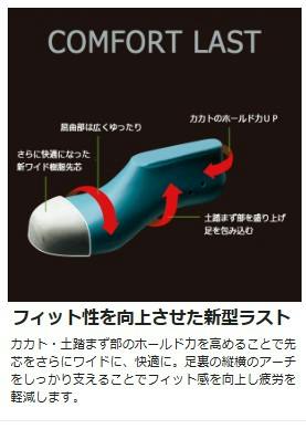 ミドリ安全 通気静電 女性用 安全靴 スリッポンタイプ ホワイト 24.5cm