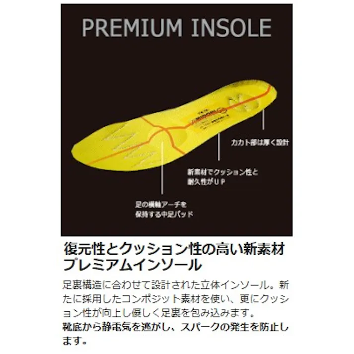 ミドリ安全 静電 安全靴 ブラック 28.0cm 中編上 メンズ レディース PRM220 作業靴 仕事靴 23.5~28cm展開 15100500_19【別送品】