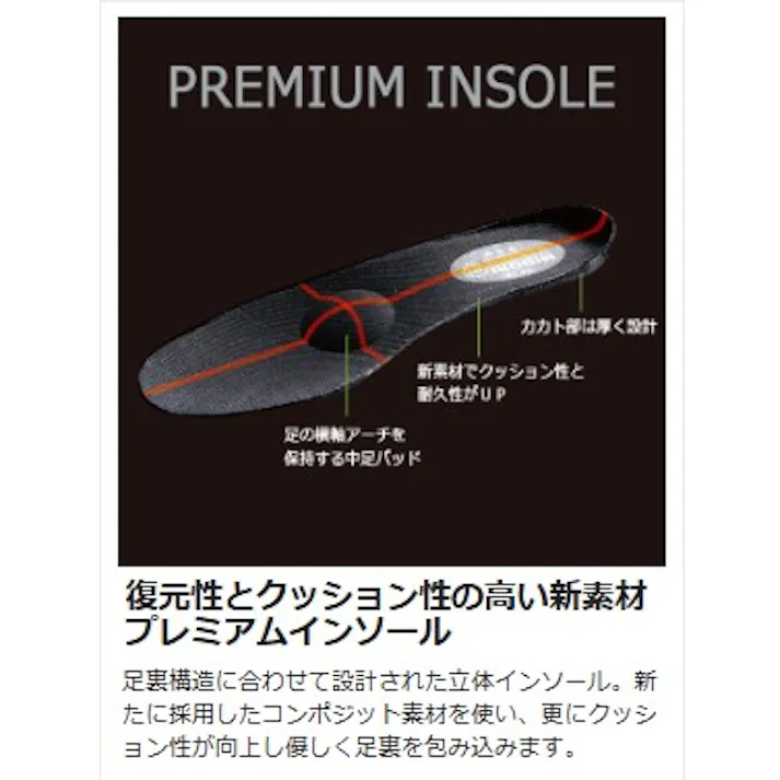 ミドリ安全 女性用 安全靴 ブラック 22.5cm 中編上 レディース LPM220 作業靴 仕事靴 21~25cm展開 15101000_08【別送品】