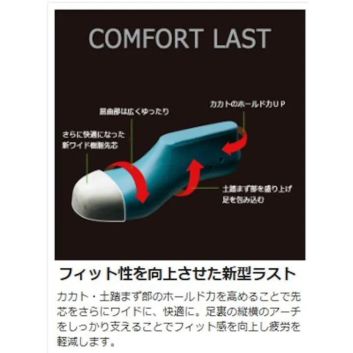 ミドリ安全 安全靴 ブラック 25.0cm 甲プロM2 メンズ レディース PRM230 作業靴 仕事靴 23.5~28cm展開 15300007_13【別送品】