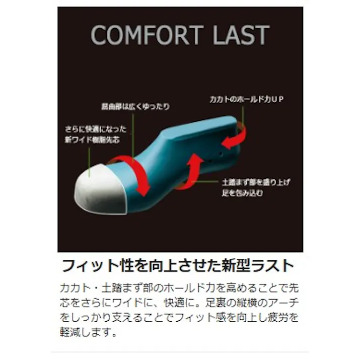 ミドリ安全 静電 長靴 ブラック 27.5cm メンズ レディース PRM240 作業靴 仕事靴 23.5~28.5cm展開 15400500_18【別送品】