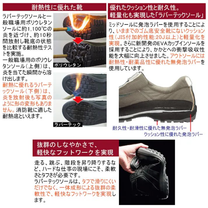 ミドリ安全 安全靴 ブラック 24.5cm ゴム底 メンズ レディース RT930 作業靴 仕事靴 24~28cm展開 16300000_12【別送品】