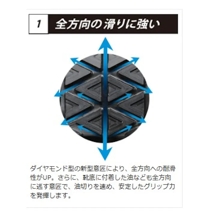 ミドリ安全 超耐滑底 安全靴 ブラック 28.0cm メンズ レディース HGS110N 滑りにくい 仕事靴 23.5~28cm展開 17030020_19【別送品】