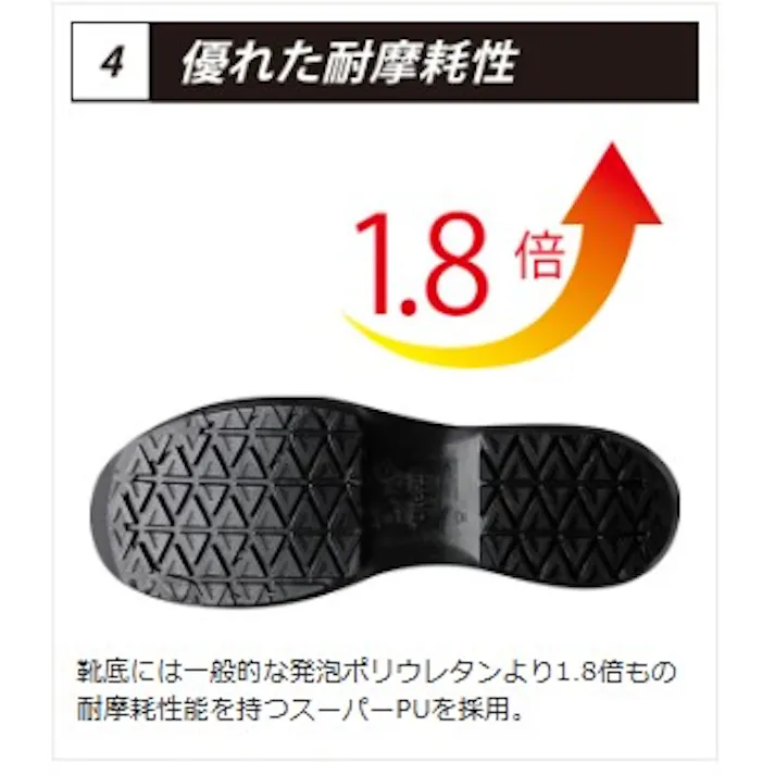 ミドリ安全 超耐滑底 安全靴 ブラック 28.0cm メンズ レディース HGS110N 滑りにくい 仕事靴 23.5~28cm展開 17030020_19【別送品】