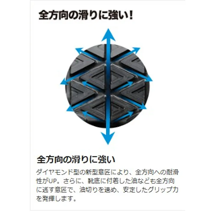 ミドリ安全 超耐滑底 静電 安全靴 ブラック 24.5cm メンズ レディース HGS510 滑りにくい 仕事靴 23.5~28cm展開 17030896_12【別送品】