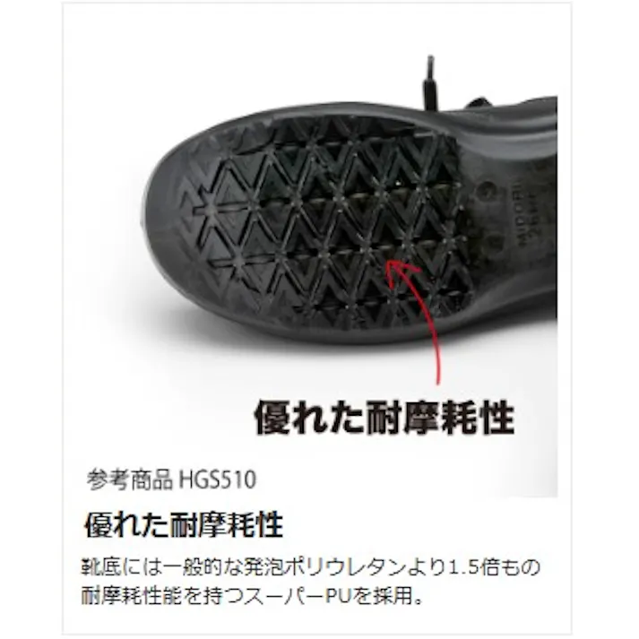 ミドリ安全 超耐滑底 静電 安全靴 ブラック 24.5cm メンズ レディース HGS510 滑りにくい 仕事靴 23.5~28cm展開 17030896_12【別送品】