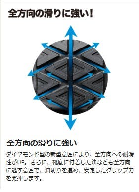 ミドリ安全 超耐滑底 静電 安全靴 ブラック 28.0cm メンズ レディース