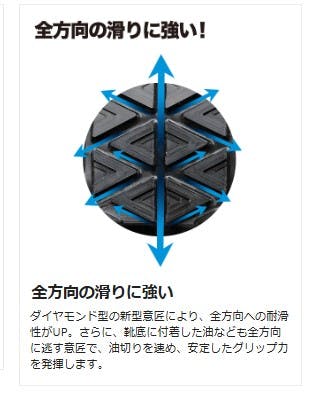 ミドリ安全 超耐滑底 安全靴 ブラック 24.0cm 中編上靴 メンズ