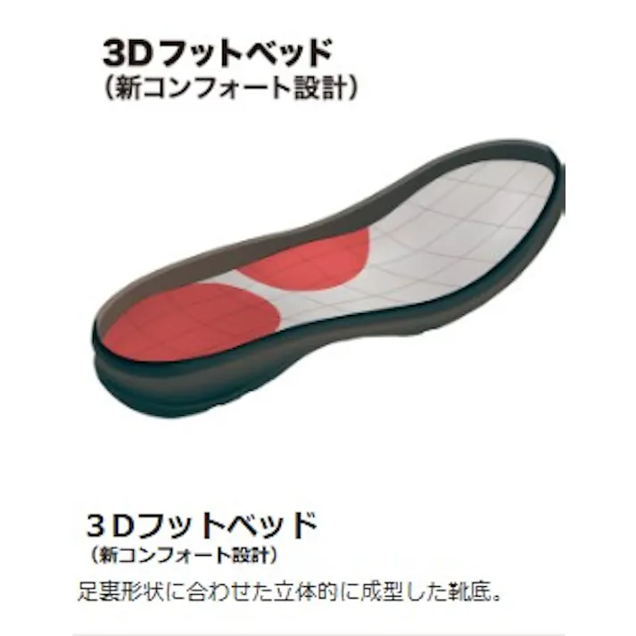 ミドリ安全 超耐滑底 安全靴 ブラック 24.0cm 中編上靴 メンズ レディース HGS520 滑りにくい 仕事靴 23.5~28cm展開 17130006_11【別送品】