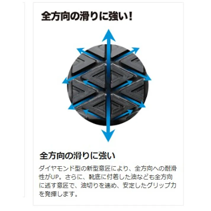 ミドリ安全 超耐滑底 安全靴 ブラック 24.5cm 中編上靴 メンズ レディース HGS520 滑りにくい 仕事靴 23.5~28cm展開 17130006_12【別送品】