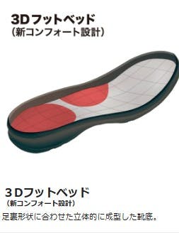 ミドリ安全 超耐滑底 安全靴 ブラック 28.0cm 中編上靴 メンズ