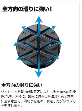ミドリ安全 HGS540-SEIDEN-25.5 JIS規格 静電超耐滑底 ハイグリップセフティ 半長靴 静電 ブラック 25.5cm ミドリ安全 静電超耐滑底安全靴 ハイグリップセフティ・半長靴