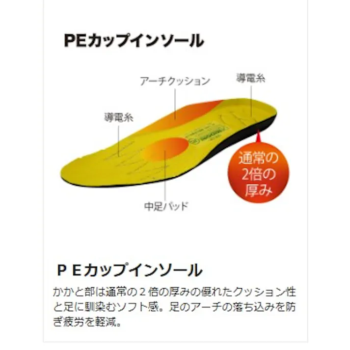 ミドリ安全 超耐滑底 静電 長靴 ブラック 24.5cm メンズ レディース HGS540 滑りにくい 仕事靴 23.5~28cm展開 17430505_12【別送品】