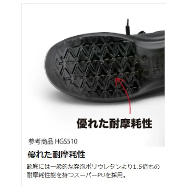 ミドリ安全 超耐滑底 静電 長靴 ブラック 26.0cm メンズ レディース HGS540 滑りにくい 仕事靴 23.5~28cm展開 17430505_15【別送品】