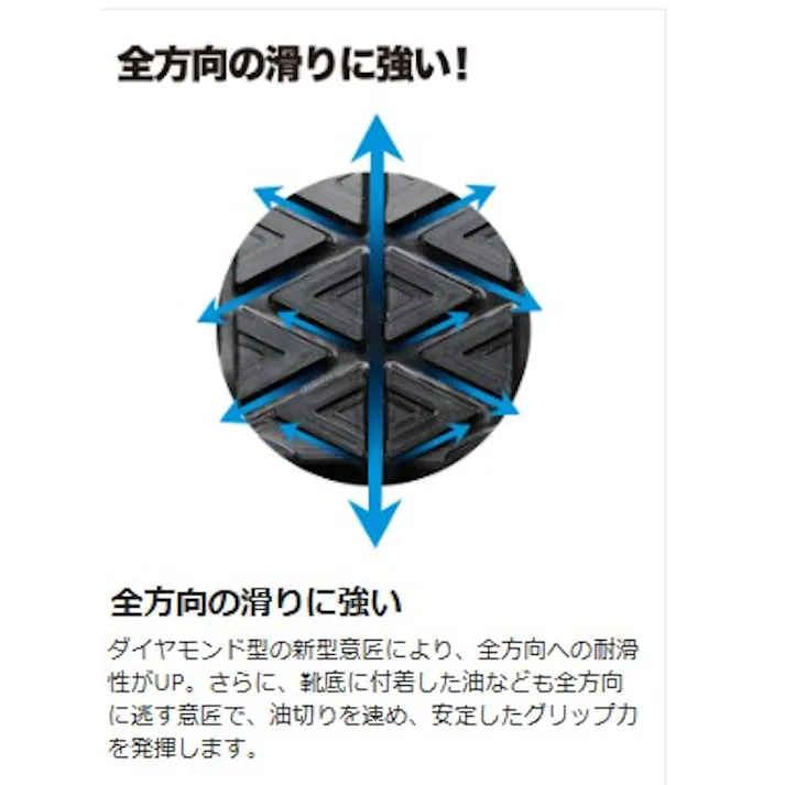 ミドリ安全 超耐滑底 静電 長靴 ブラック 27.5cm メンズ レディース HGS540 滑りにくい 仕事靴 23.5~28cm展開 17430505_18【別送品】