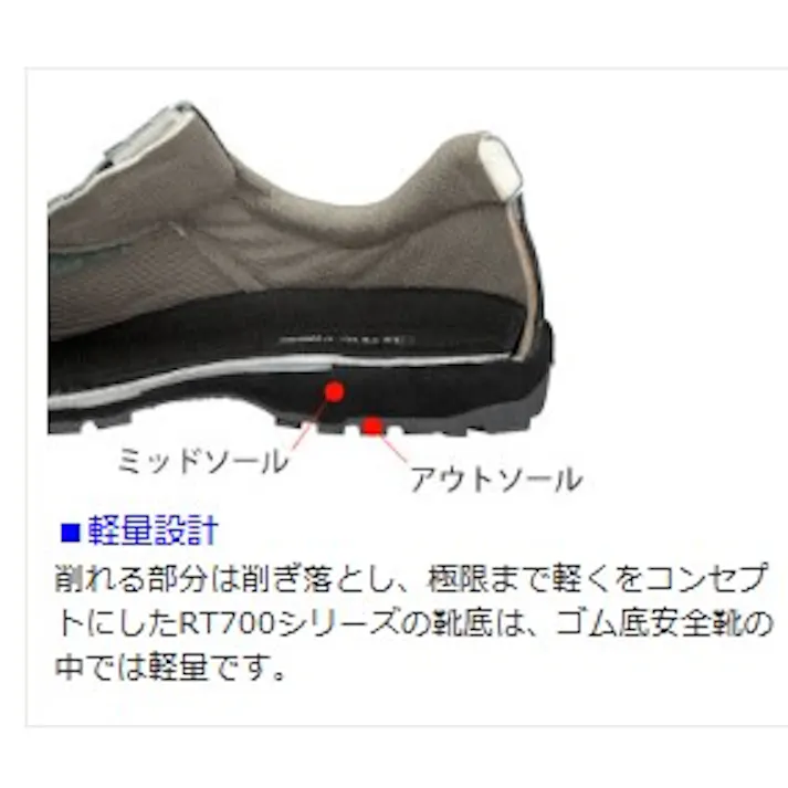 ミドリ安全 静電 ラバー2層底 安全靴 ブラック 23.5cm メンズ レディース RT172N 作業靴 仕事靴 23.5~28cm展開 18000541_10【別送品】