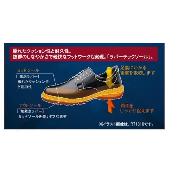 ミドリ安全 ラバー2層底 紳士靴 ブラック 26.0cm メンズ レディース RT1310 作業靴 仕事靴 23.5~28cm展開 18700000_15【別送品】