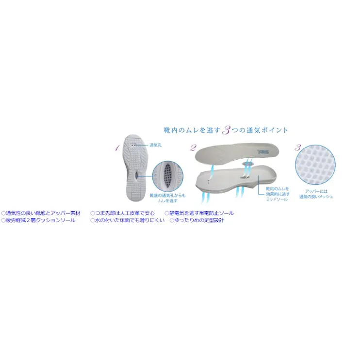 ミドリ安全 静電 男女兼用 メディカル 作業靴 ホワイト 25.5cm メンズ レディース CSS308 メッシュ 医療用 21.5~30cm展開 21051027_14【別送品】