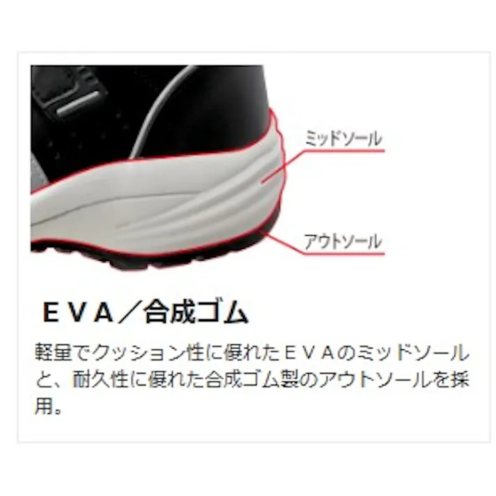 ミドリ安全 先芯入り 小指保護 スニーカー ブルー 26.0cm メンズ レディース PF110 作業靴 仕事靴 22~30cm展開 21250360_15【別送品】