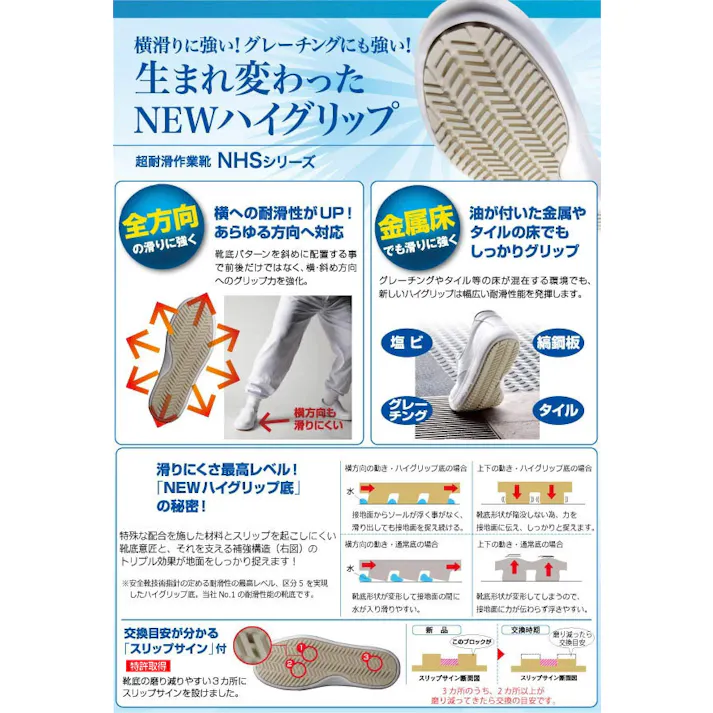 ミドリ安全 先芯入り 超耐滑 スニーカー ブラック 22.5cm メンズ レディース MPH15N 滑りにくい 仕事靴 22~28cm展開 21250377_08【別送品】
