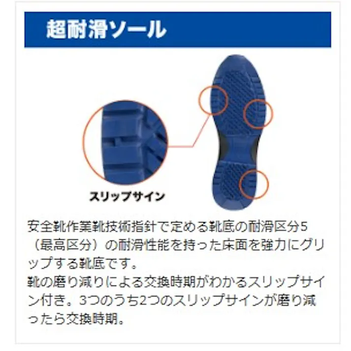 ミドリ安全 先芯入り 超耐滑 スニーカー ブラックブルー 22.5cm メンズ レディース WPT110 滑りにくい 仕事靴 22~30cm展開 21250380_08【別送品】