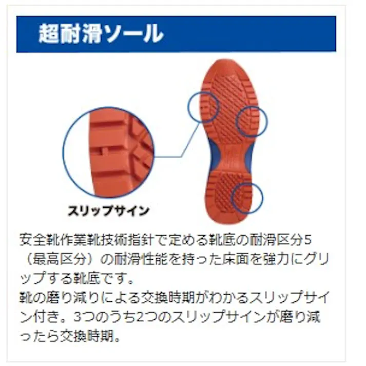 ミドリ安全 先芯入り 耐滑 スニーカー ブルー オレンジ 25.5cm メンズ レディース WPT115 滑りにくい 仕事靴 22~30cm展開 21250383_14【別送品】