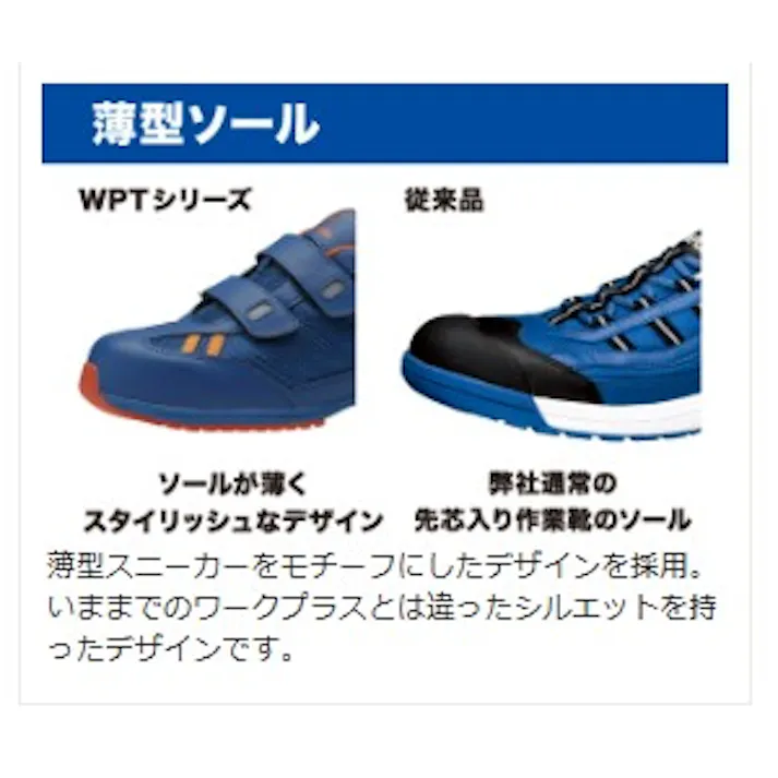 ミドリ安全 先芯入り 耐滑 スニーカー ブルー オレンジ 25.5cm メンズ レディース WPT115 滑りにくい 仕事靴 22~30cm展開 21250383_14【別送品】