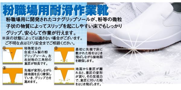 ミドリ安全 粉職場専用 耐滑 作業靴 ホワイト 24.0cm メンズ