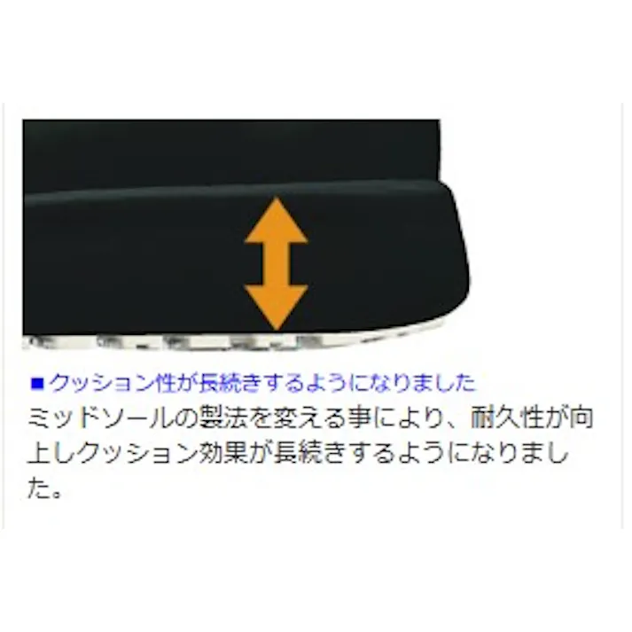 ミドリ安全 超耐滑 軽量 作業靴 ハイグリップ グリーン 27.5cm メンズ レディース H700N 軽い 滑りにくい 22~30cm展開 21250708_18【別送品】