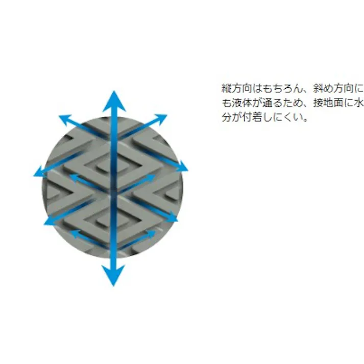 ミドリ安全 超耐滑 作業靴 ブラック 27.5cm メンズ レディース NHF710 滑りにくい 仕事靴 22~30cm展開 21250893_18【別送品】
