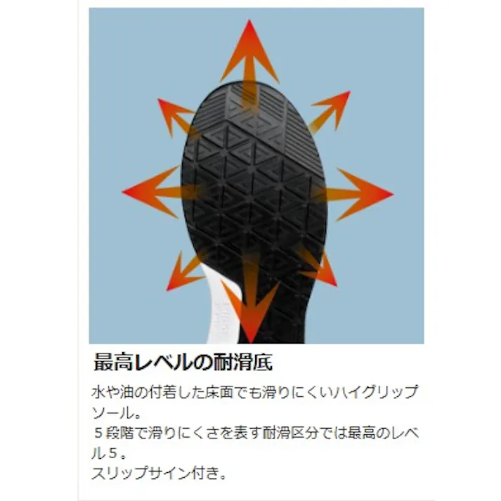 ミドリ安全 高反発 作業靴 ブラック レッド 24.5cm メンズ レディース QL-01N 先芯 仕事靴 22~30cm展開 21250966_12【別送品】