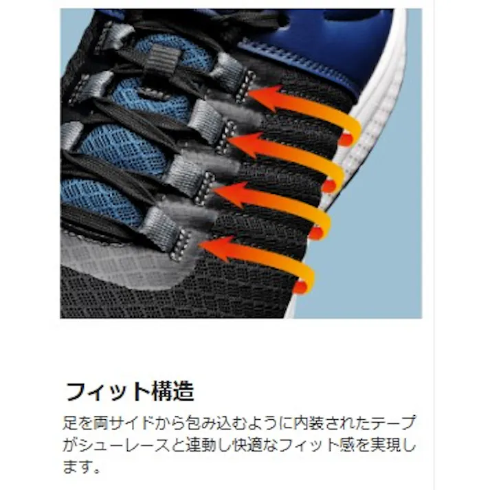 ミドリ安全 高反発 作業靴 ブラック レッド 24.5cm メンズ レディース QL-01N 先芯 仕事靴 22~30cm展開 21250966_12【別送品】