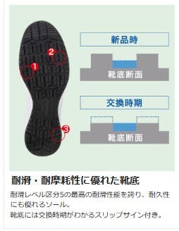 みー Root ZX mini | MORITA