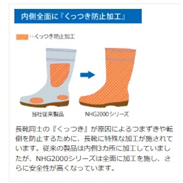 ミドリ安全 超耐滑 長靴 ハイグリップ ホワイト 23.0cm メンズ レディース NHG2000スーパー 滑りにくい 仕事靴 22~30cm展開 21300090_09【別送品】