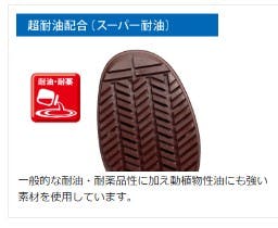 ミドリ安全 超耐滑 長靴 ハイグリップ ホワイト 30.0cm メンズ