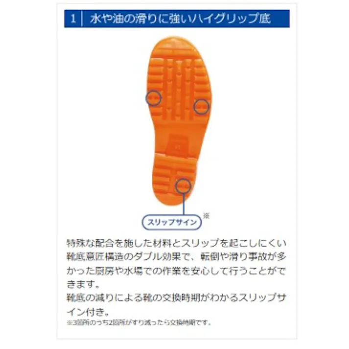 ミドリ安全 耐滑 長靴 ブルー 28.0cm メンズ レディース HGC2000 滑りにくい 仕事靴 22~28cm展開 21350017_19【別送品】