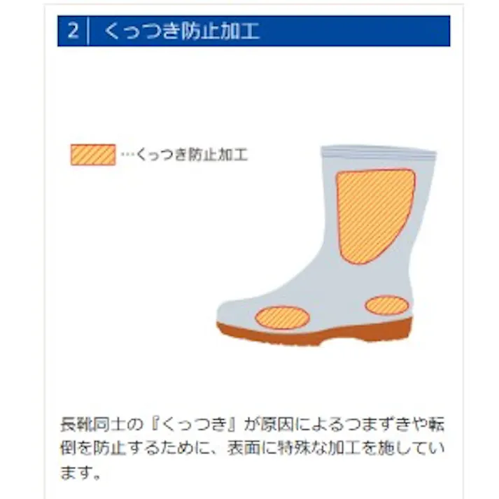 ミドリ安全 耐滑 長靴 ブルー 28.0cm メンズ レディース HGC2000 滑りにくい 仕事靴 22~28cm展開 21350017_19【別送品】