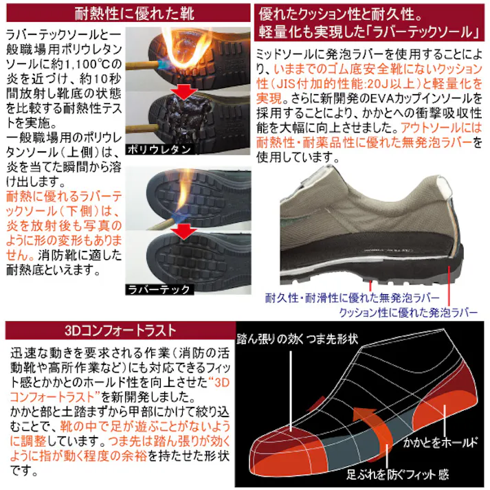 安全靴 RT713 ブラック 27.5cm メンズ レディース 先芯 クッション性 屈曲性 18000013_18【別送品】