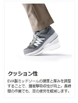 JSAA A種認定 超軽量耐滑スニーカー ひもタイプ WL-110 グレイ 22.5cm