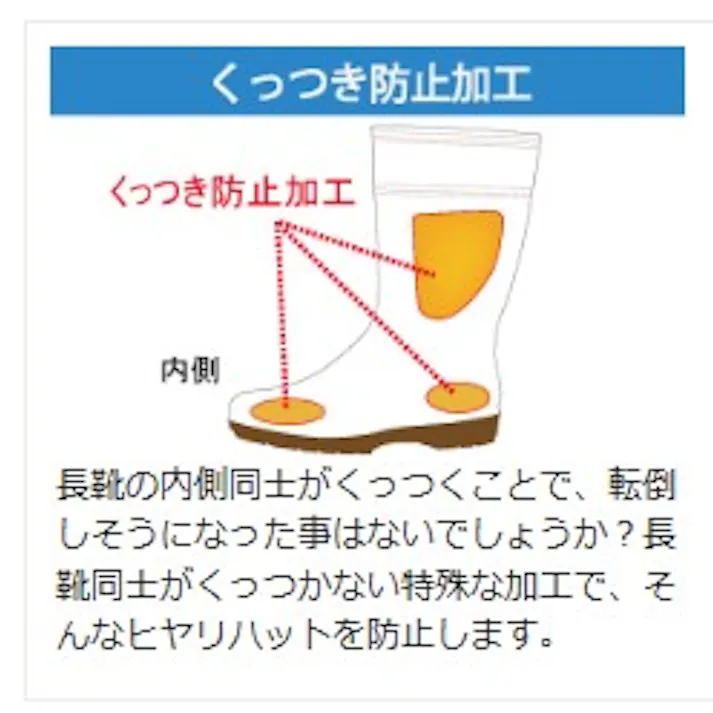 作業長靴 ワークエース W2000 ブラック 22.0cm メンズ レディース 長靴 ムレ防止 仕事用 21350004_07【別送品】