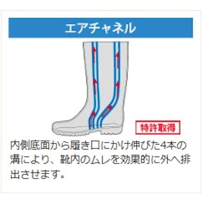 作業長靴 ワークエース W2000 ブラック 31.0cm 大きいサイズ メンズ レディース 長靴 ムレ防止 仕事用 21350004_25【別送品】
